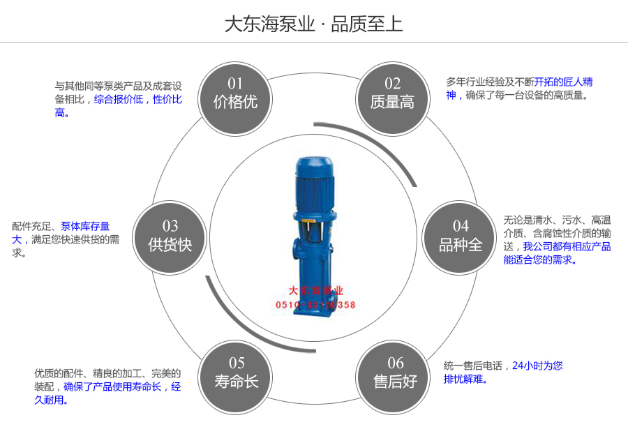 大東海泵業(yè)清水多級(jí)離心泵質(zhì)量保證圖