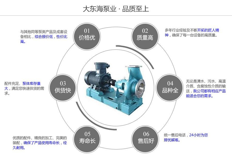 大東海泵業(yè)不銹鋼化工泵質(zhì)量保證圖